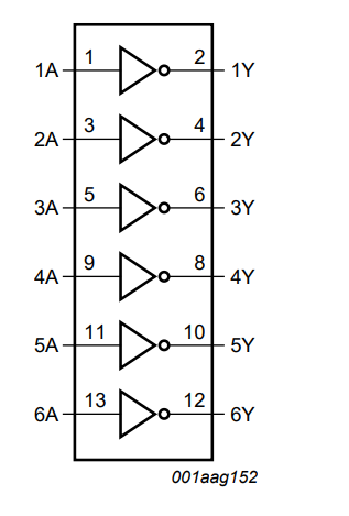 HEF4069UBT AUJ